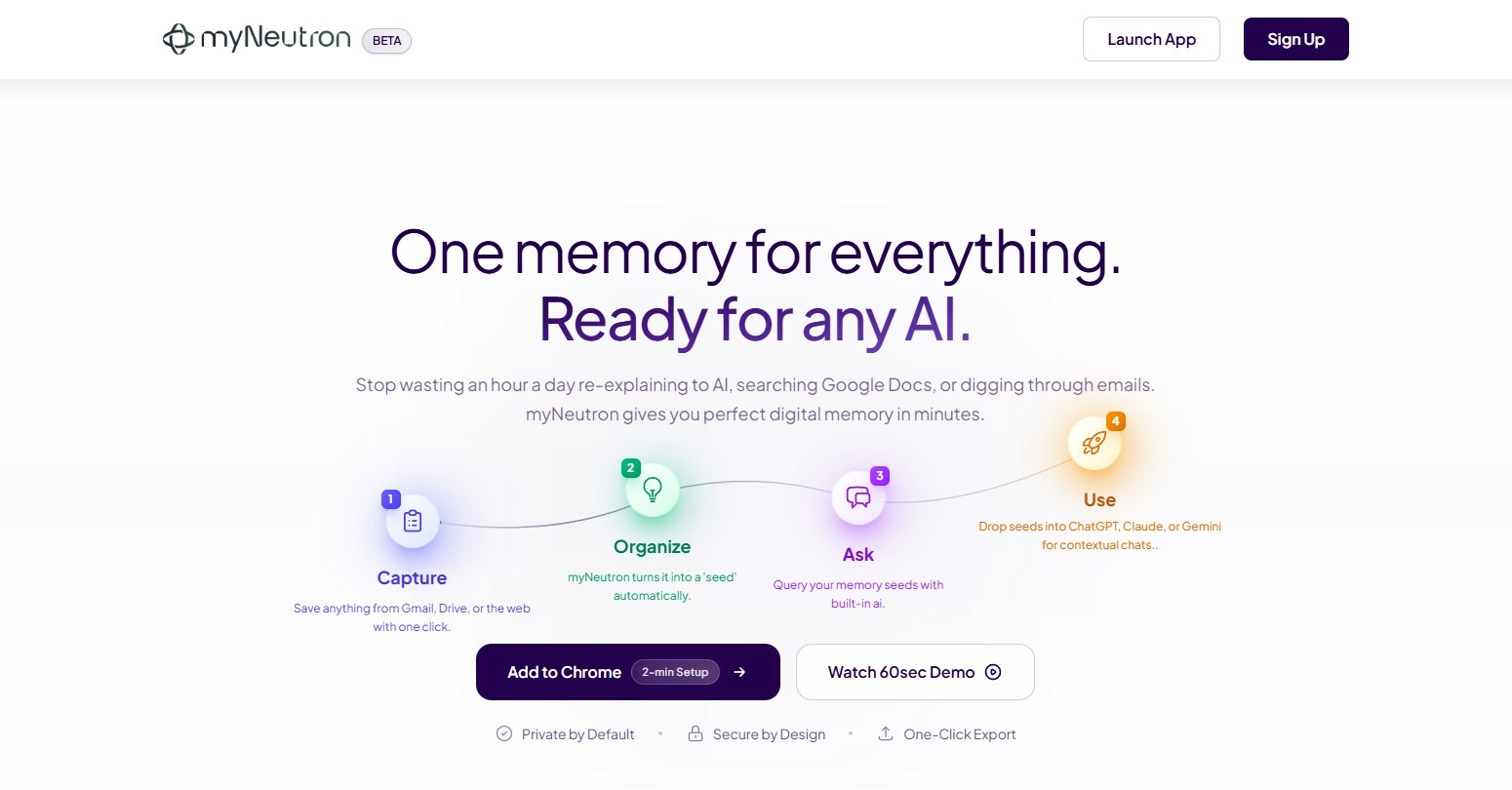 My Neutron Website